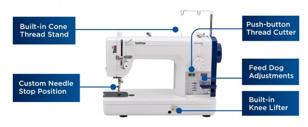Yttre funktioner på en Brother PQ1600