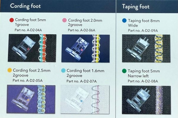Baksida av kartong för pressarfötter för band och snoddar Baby Lock Primo