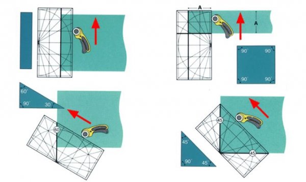 Vinkelmarkeringar_Olfa_MQR15x30_quiltlinjal