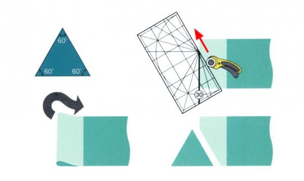 Vinkelmarkeringar_Olfa_MQR15x30_quiltlinjal