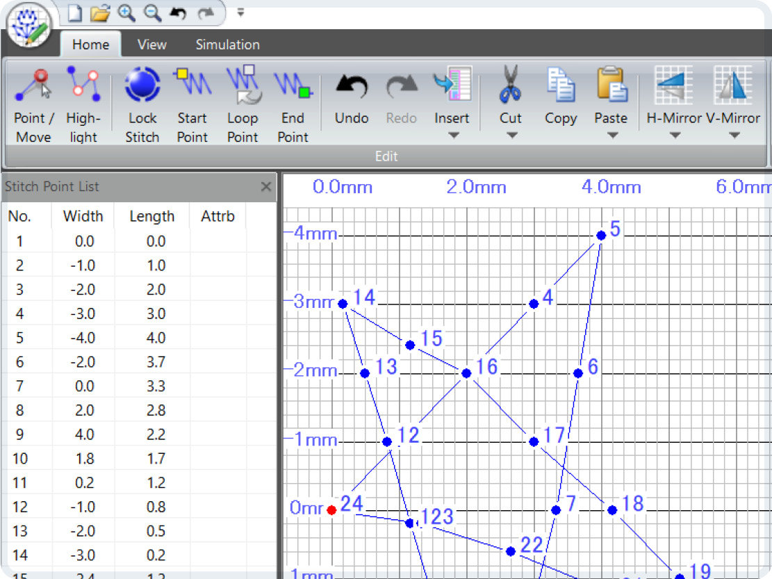 Skapa egna sömmar med Janome
